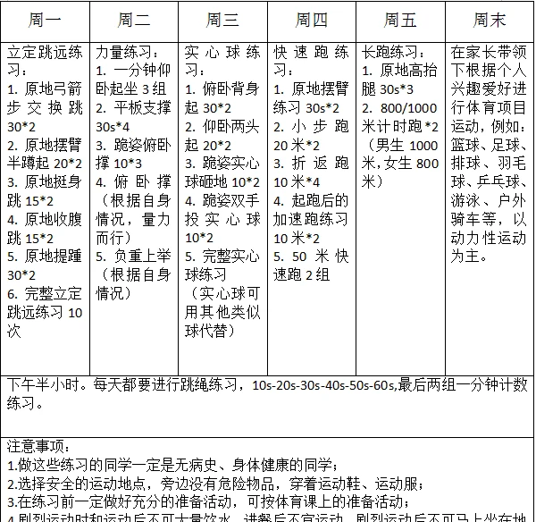 如何利用智能娱乐设备创建有趣的篮球训练挑战_0