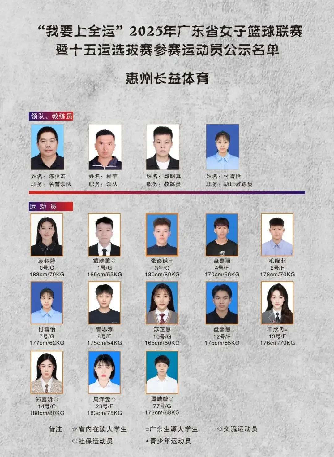 如何通过练习提升篮球罚球的速度和准确性?_0
